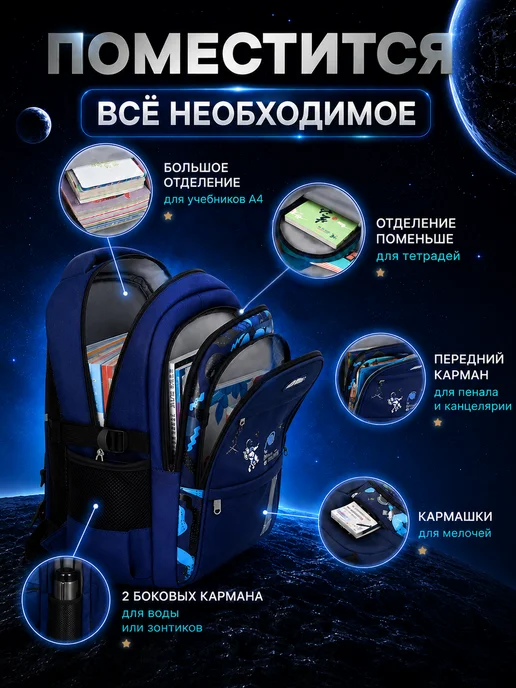 FENG Школьный портфель космонавт для подростка, синий, фото 3