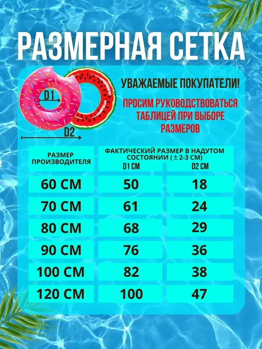 Надувной круг для плавания Пончик 70 см, розовый, фото 3