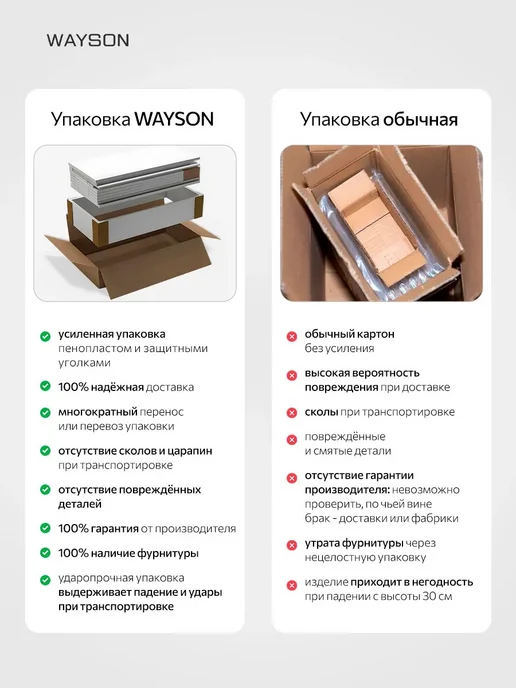 WAYSON Комод для вещей Серый 45х90х40 SOHO 4 ящика, серый, фото 8