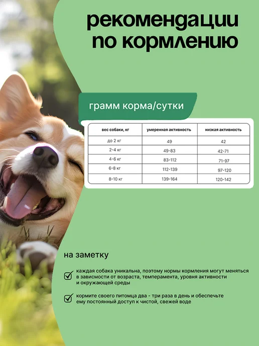 Сухой корм ЛапЛэнд Тыквой для собак, ягненок, 0,2 кг, фото 7