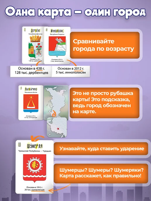 Дрофа-Медиа Настольная игра в города для всей семьи, вариант, фото 3