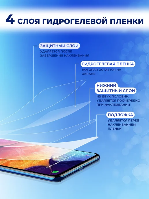 Samsung Защитная пленка на Galaxy A17 1прозрачная, прозрачный, фото 2