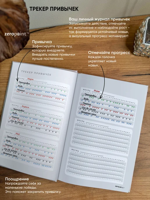 Zero Point Еженедельник планер недатированный А5 ежедневник блокнот, синий, фото 8