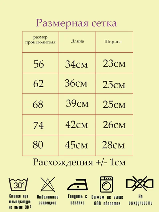 shtilon Боди детское с надписью Малышка Василиса, желтый, фото 6