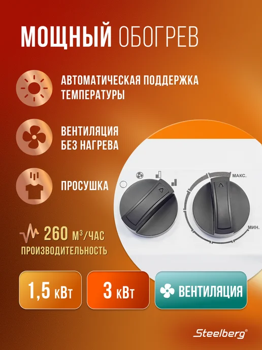 Электрическая тепловая пушка 3кВт SHB, белый, фото 2