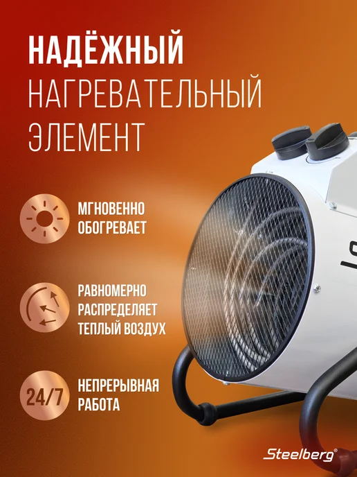 Электрическая тепловая пушка 3кВт SHB, белый, фото 3