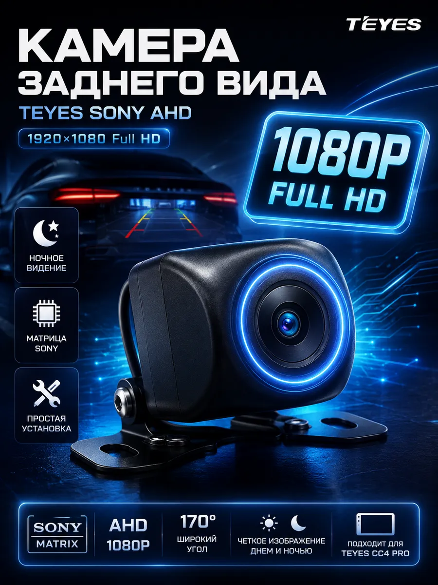 Камера заднего вида для машины Teyes SONY AHD 1920x1080P