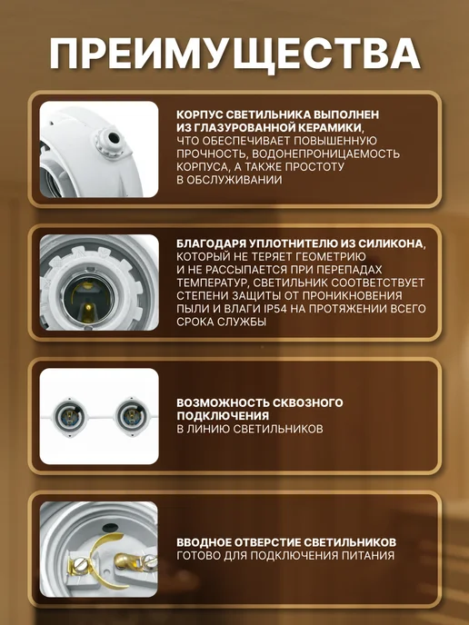 TDM Electric Светильник в баню сауну парную влагозащищенный керамический, белый, фото 2