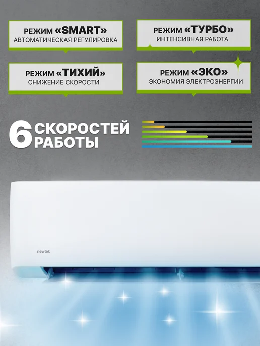 NEWTEK Сплит-система кондиционер NT-77HS07, вариант, фото 3