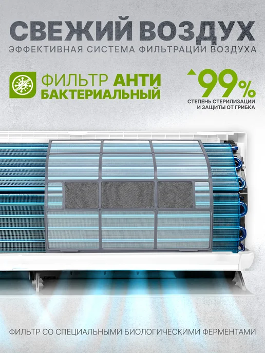 NEWTEK Сплит-система кондиционер NT-77HS07, вариант, фото 8