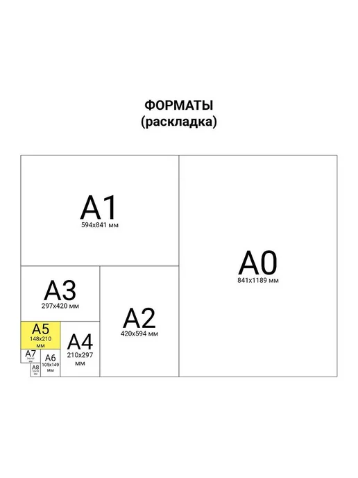 Бланк бухгалтерский, офсет плотный, "Карточка учета материа, вариант, фото 4