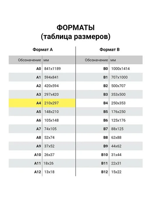 Бумага STAFF A4, 65 г/м², 500 листов, 2 пачки, фото 5