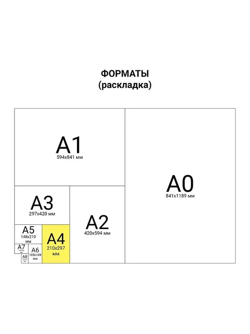 Бумага STAFF A4, 65 г/м², 500 листов, 2 пачки, фото 6