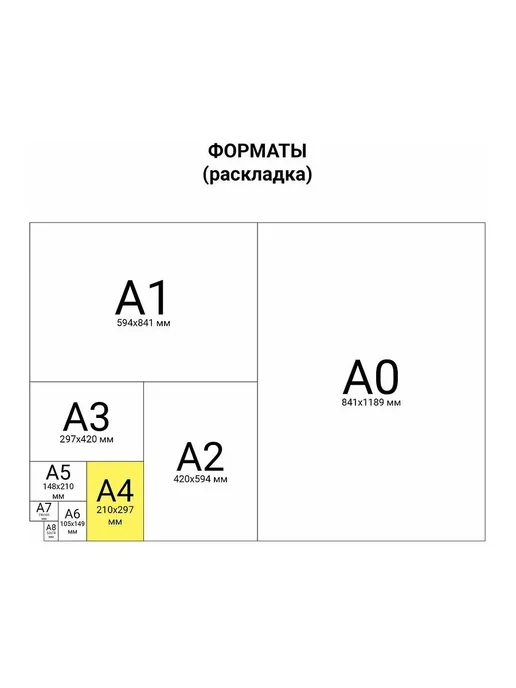 Бумага ЕККО A4, 60 г/м², 2 пачки по 500 листов, фото 4