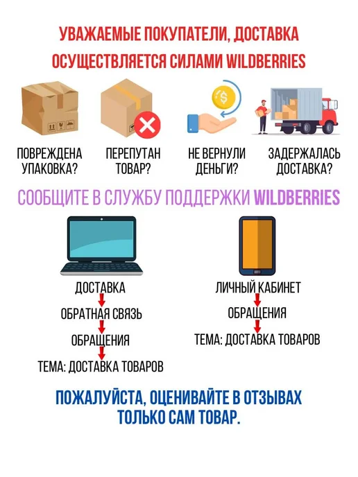 Форма мира Вратарские перчатки Манчестер Юнайтед, красный, фото 5