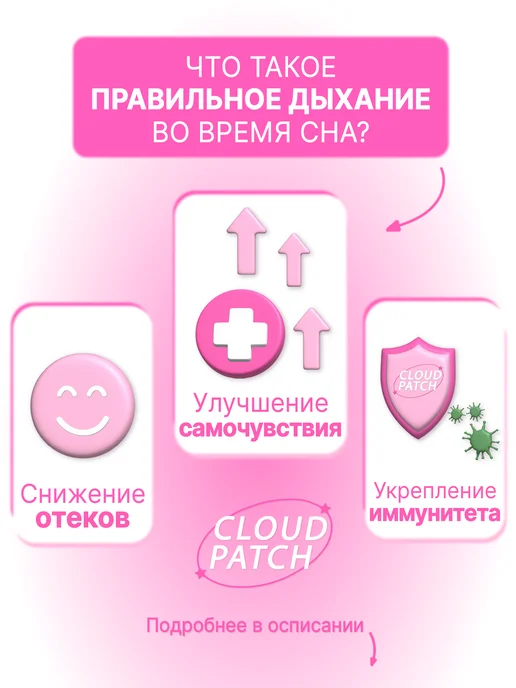 Пластырь Тейп для Рта Клауд Патч, вариант, фото 3