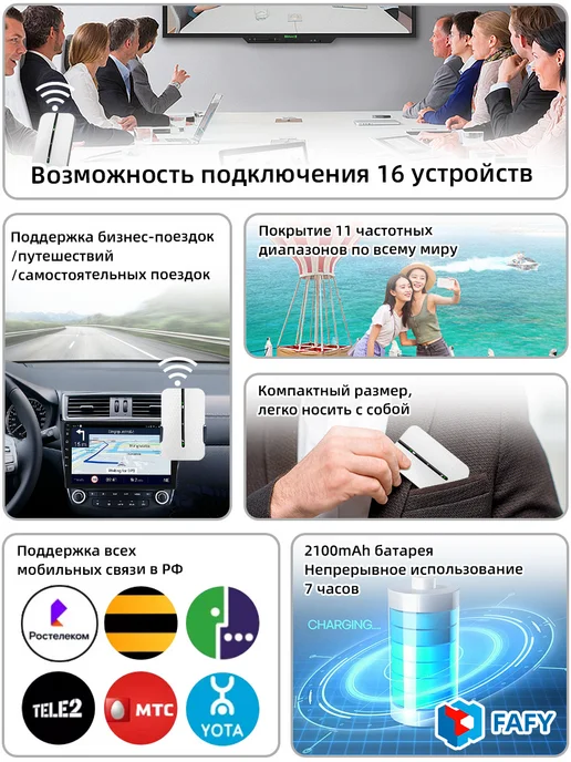 FAFY Карманный роутер wi-fi модем c поддержкой сим карты, белый, фото 4