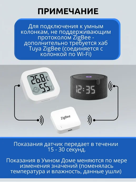 Датчик умного дома, вариант, фото 4