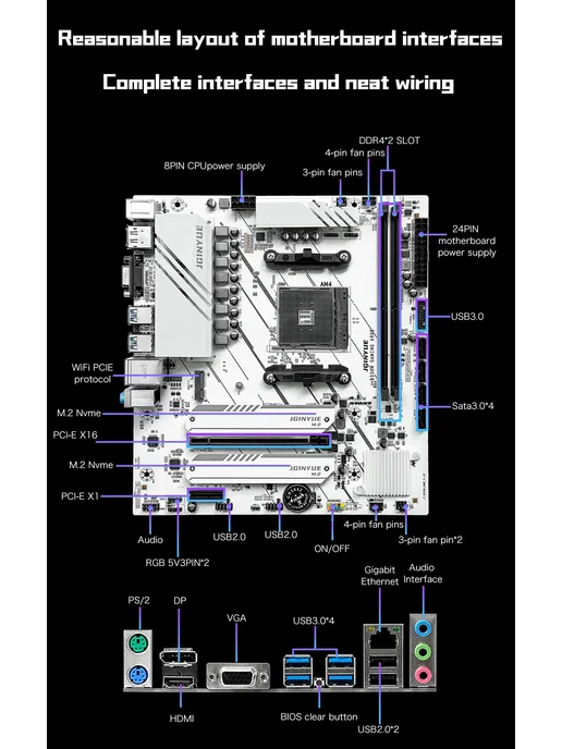 JGINYUE Материнская плата B550M AM4 Socket Поддержка процессоров AMD, вариант, фото 4