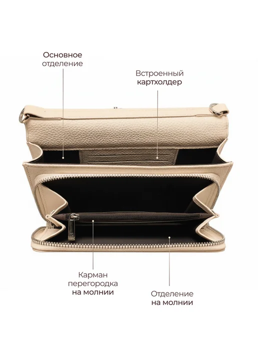 JEMOOD Сумка через плечо маленькая кросс-боди клатч, бежевый, фото 3
