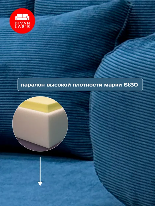 Divan lab's Диван-кровать "Тедди" Вертикаль 768, синий, фото 8