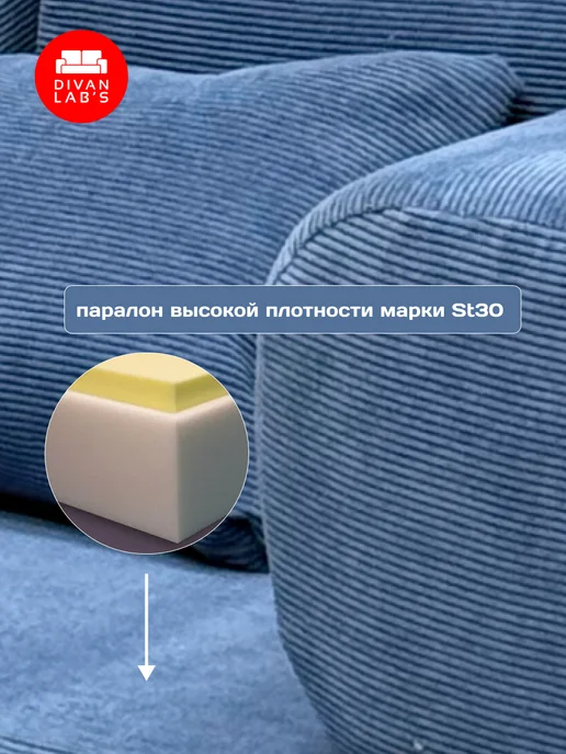 Divan lab's Диван-кровать "Тедди" Вертикаль 795, голубой, фото 8