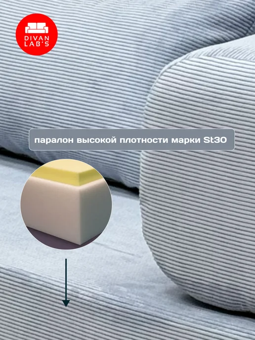 Divan lab's Диван-кровать "Тедди" Вертикаль 970, голубой, фото 8