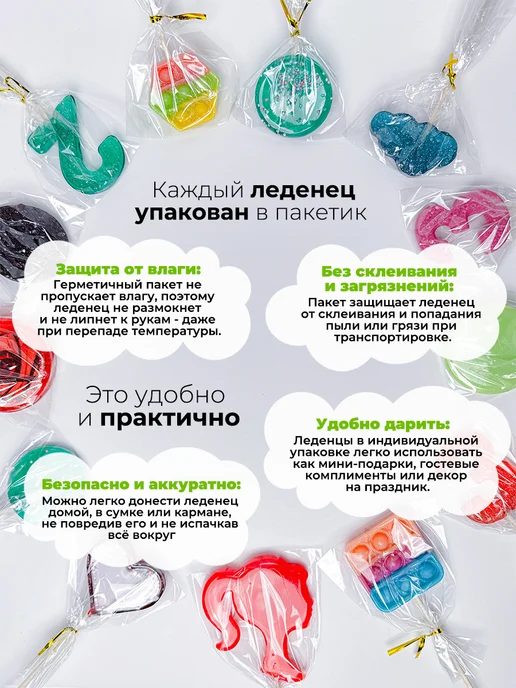 Украшай с Верой Украшение для торта на новый год 2026. Леденцы новогодние, вариант, фото 3