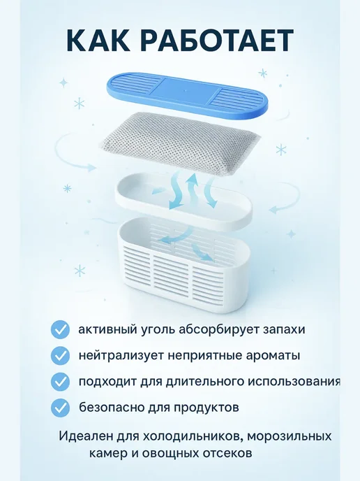 Бикей2 Освежитель для холодильника с активированным углём, вариант, фото 3