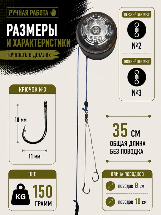 Рыболовная кормушка донная оснастка пробка 1 штука 70 грамм, зеленый, фото 2