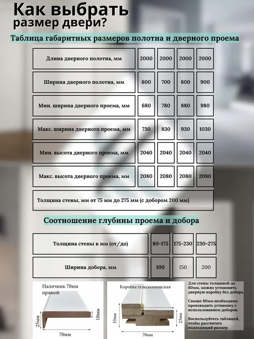 Нет бренда Дверь межкомнатная +коробка и наличники Турин-2, 80х200, бел, 60x200, фото 2
