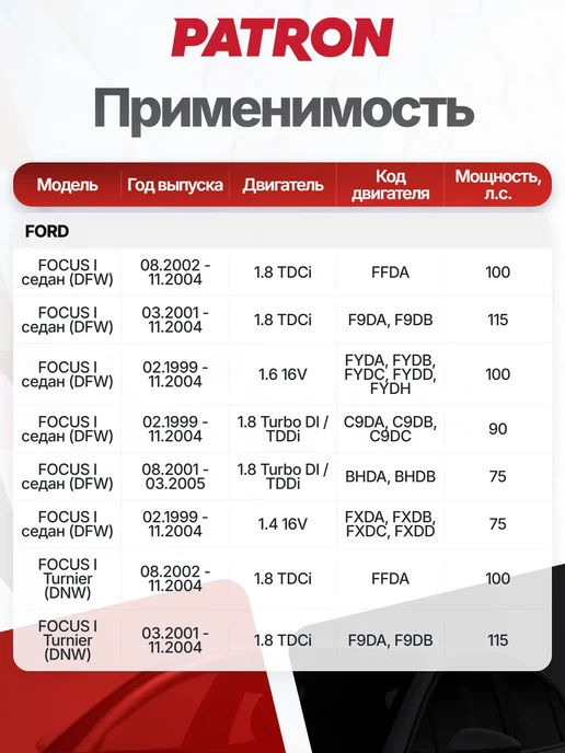 PATRON Трос стояночный тормоз 1480 1320 мм для FORD, вариант, фото 3