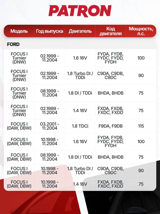 PATRON Трос стояночный тормоз 1480 1320 мм для FORD, вариант, фото 4
