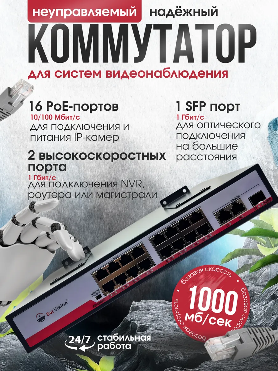 Коммутатор POE 16+2+1sfp 1000мб