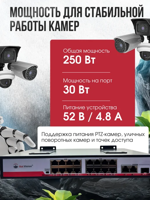 Коммутатор POE 8 + 2 Uplink порта 250 m, 16+2+1sfp 1000мб, фото 5