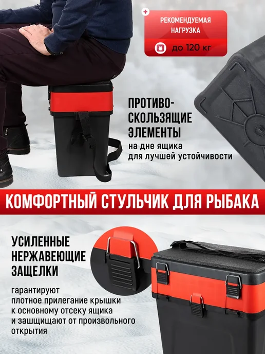 Ящик рыболовный зимний большой, черный, фото 7