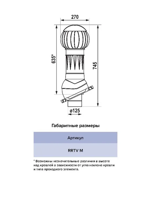 ERA Комплект RRTV D160 для фальцевой и битумной кровли пластик, зеленый, фото 5