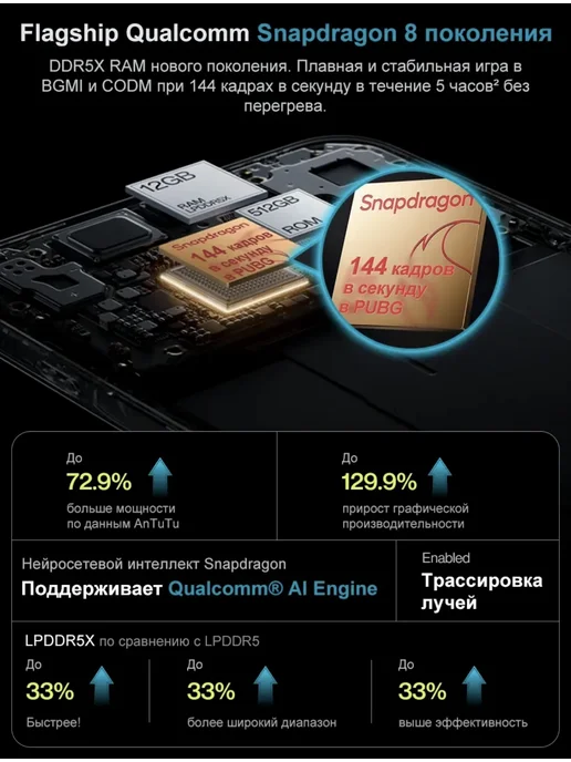 Смартфон OnePlus Nord 5 12/512 ГБ, голубой, фото 3