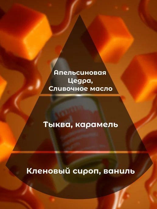 AROMA SOUL Отдушка косметическая для мыла и свечей, вариант, фото 2
