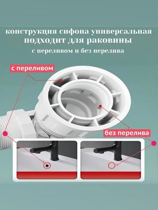 SanNeva Сифон для раковины универсальный хром, белый, фото 3