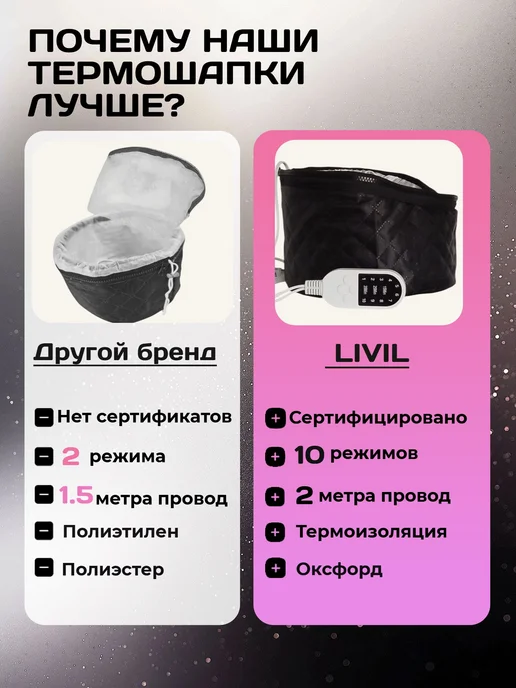 LIVIL Термошапка для волос для масок электрическая, черный, фото 8