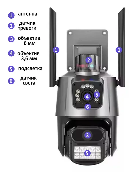 UniMarkt Поворотная Wi-Fi IP камера видеонаблюдения, черный, фото 3