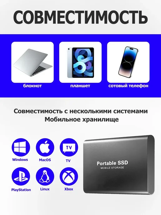 Внешний жесткий диск 1 тб ssd для ноутбука ссд, 1 ТБ, фото 8