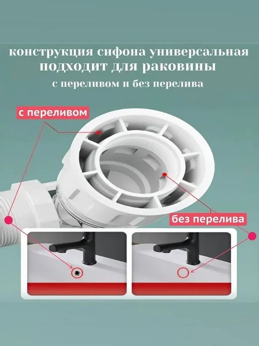 SanNeva Сифон для раковины универсальный хромированный, белый, фото 3