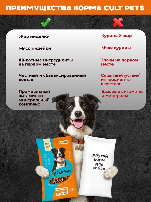 Сухой корм CultPets Ассорти для собак, мясо, 15 кг, фото 5