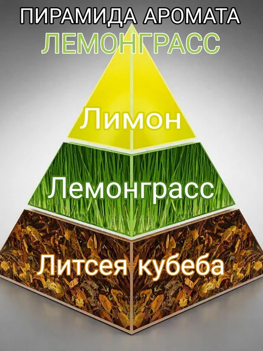Аромасаше Ваниль+Лемонграсс (7+7 сердечек) в шкаф,аромалампу, 14 шт, фото 6