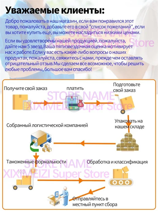 Складной настенный столик, фиолетовый, фото 11