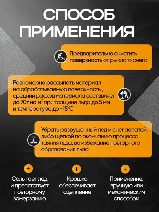 Антилед противогололедный реагент для лестниц и дорог 5 кг, 10 кг, фото 4