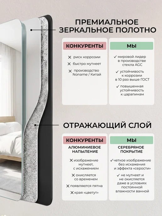 МАНСАРДА Зеркало настенное овальное 80х40 см, 50x80 см, фото 3