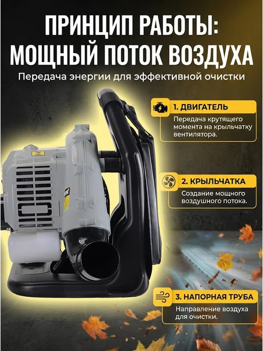 Воздуходувка бензиновая мощная ранцевая GB-43S Grey — фото 2